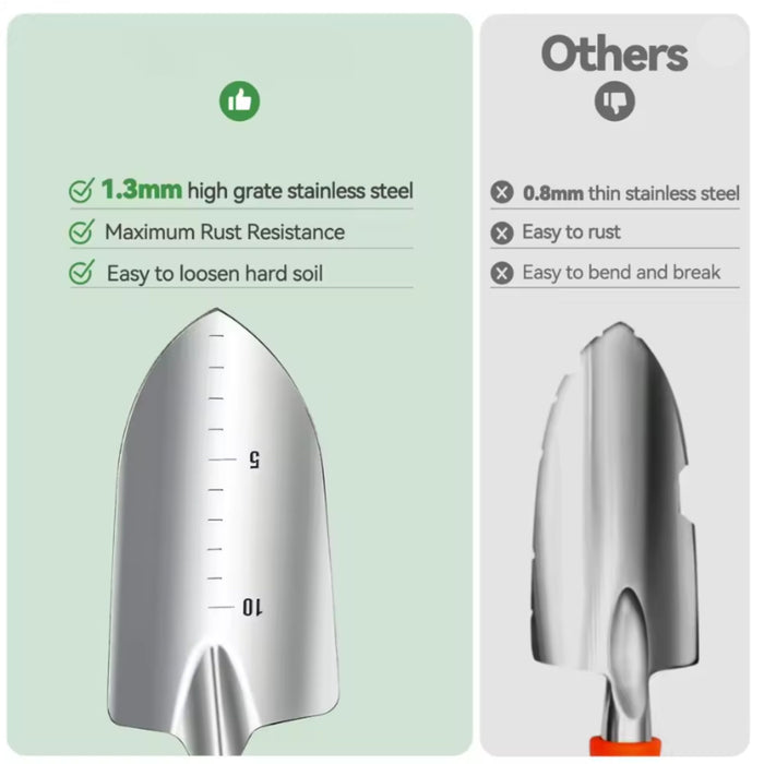 9-Piece Stainless Steel Garden Tool Set with Bag & Gloves
