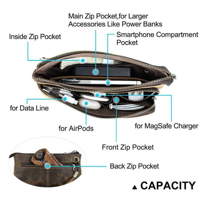 Genuine Leather Men’s Clutch Bag | Travel & Cable Organiser Pouch