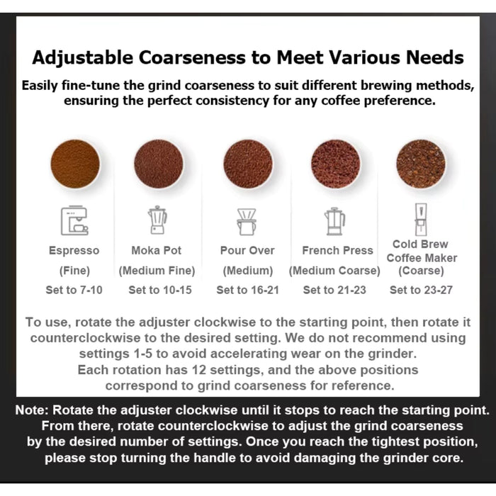 Manual Coffee Grinder – 7-Core Stainless Steel Burr Hand Grinder with Adjustable Grind Settings