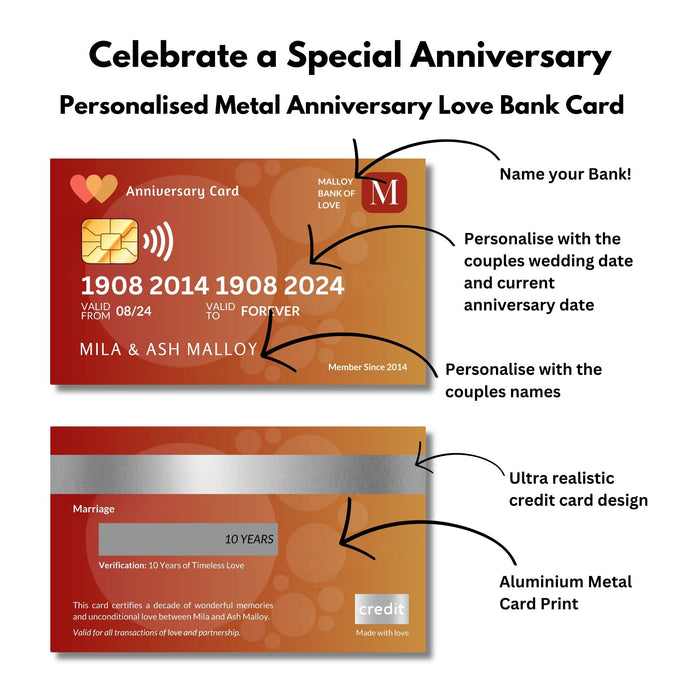 Personalised Anniversary Wallet Card, Romantic Keepsake Gift for Partner, Wedding Anniversary Present for Couples, Sentimental Metal Love Credit Card