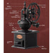 Retro Manual Coffee Grinder – Ferris Wheel Hand Coffee Grinder with Burr Mechanism