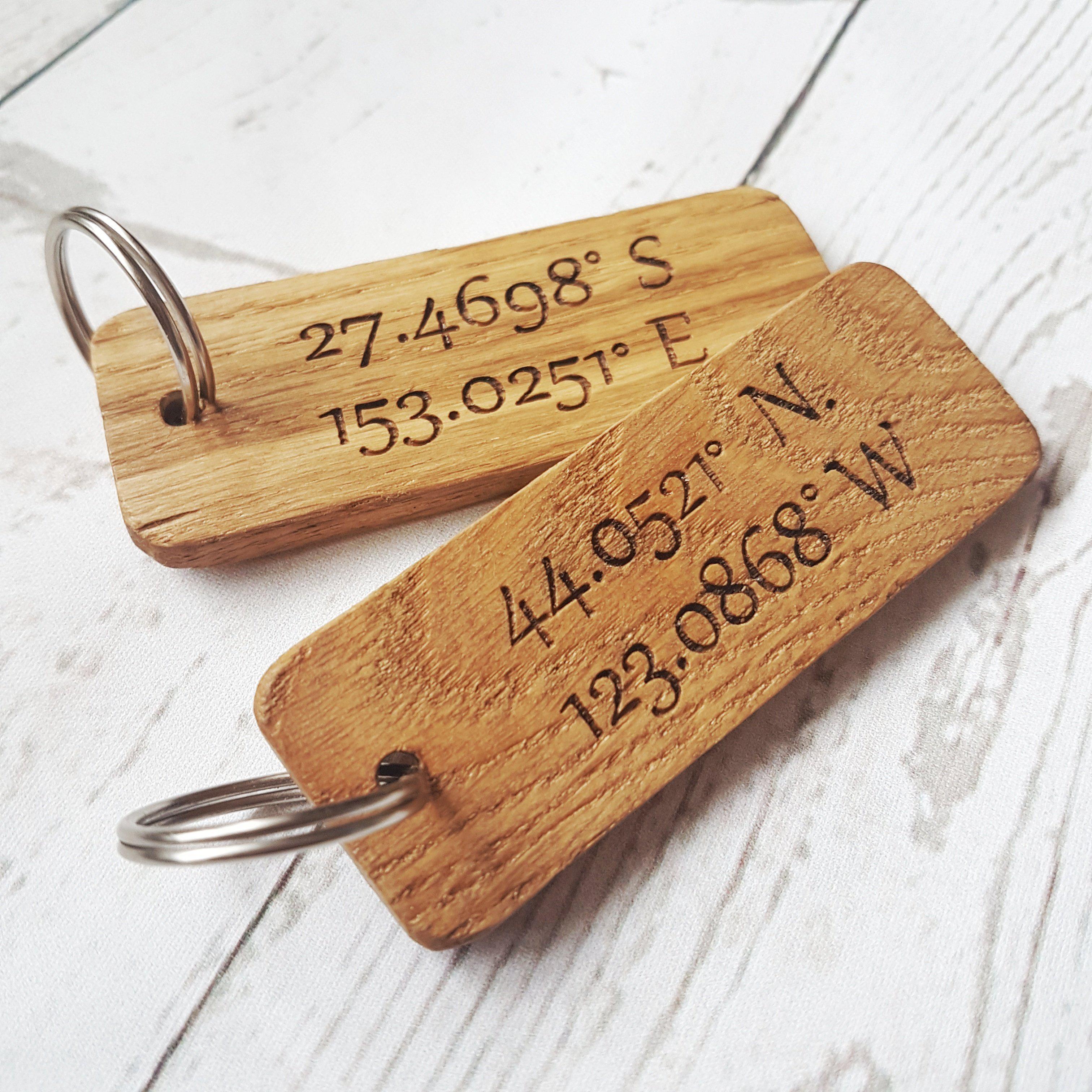 Keychain with coordinates discount