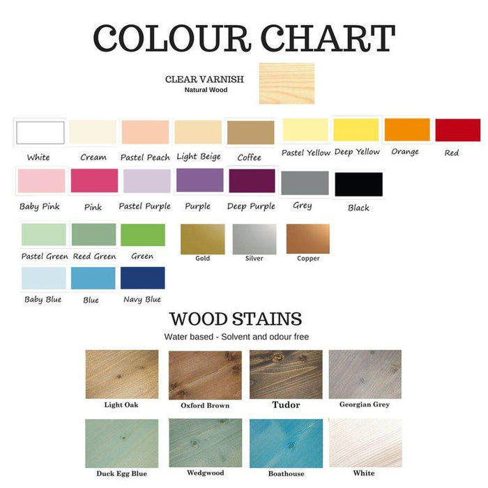 Personalised Birthday Memory Box I 18th 21st 30th Gift